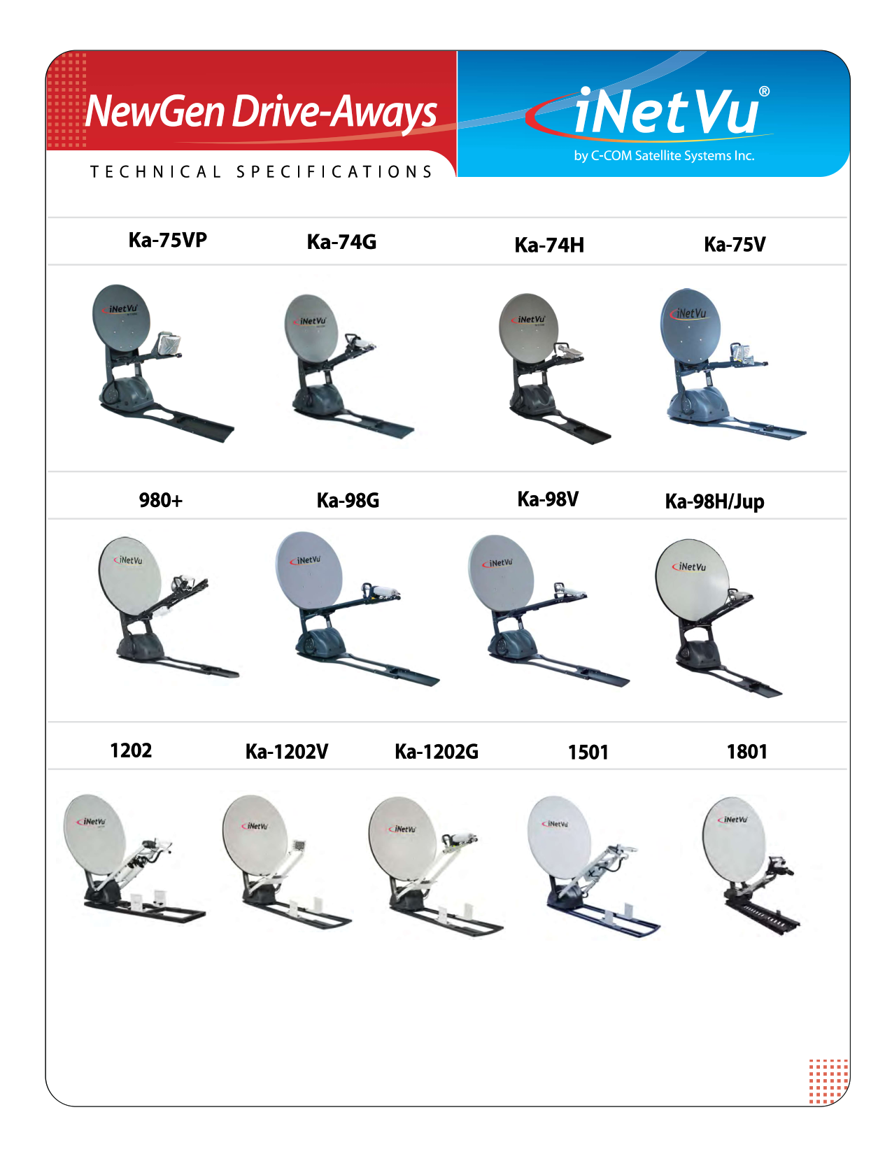 NewGen DriveAway Antenna – [KAS] Karsa Adiwidya Sukses